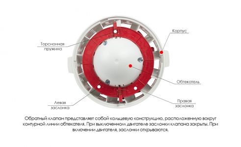 Канальный вентилятор ARIUS Lineo Silent Evo P 100-125 LL (18321ARI)